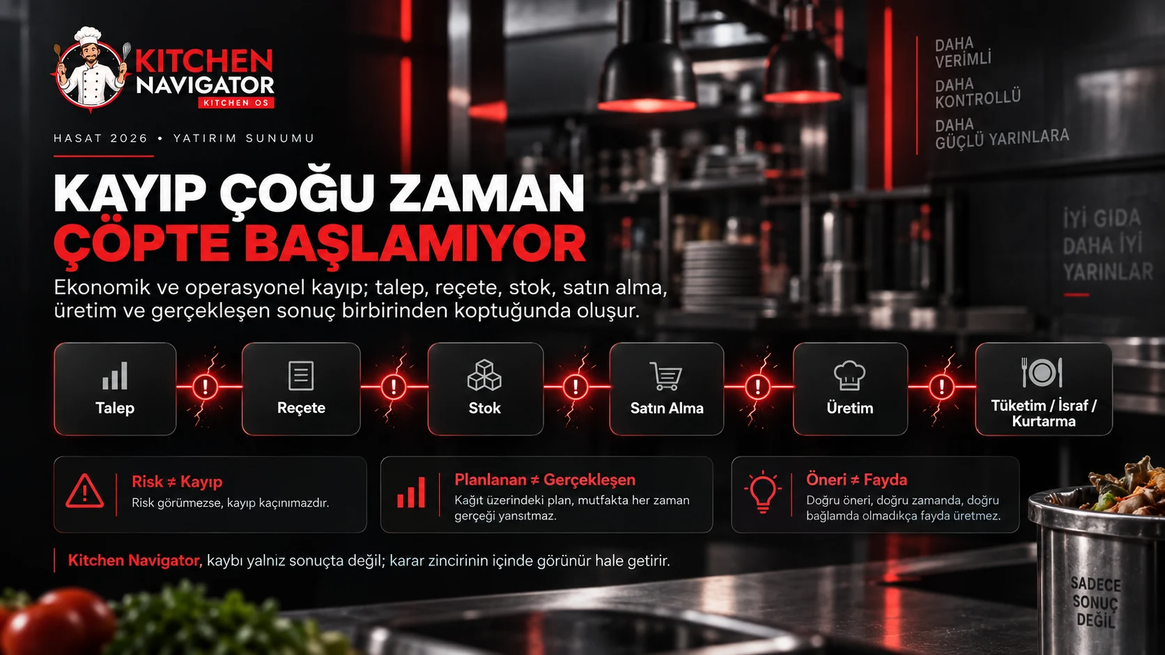 Kitchen Navigator kayıp çoğu zaman çöpte başlamıyor sunum görseli