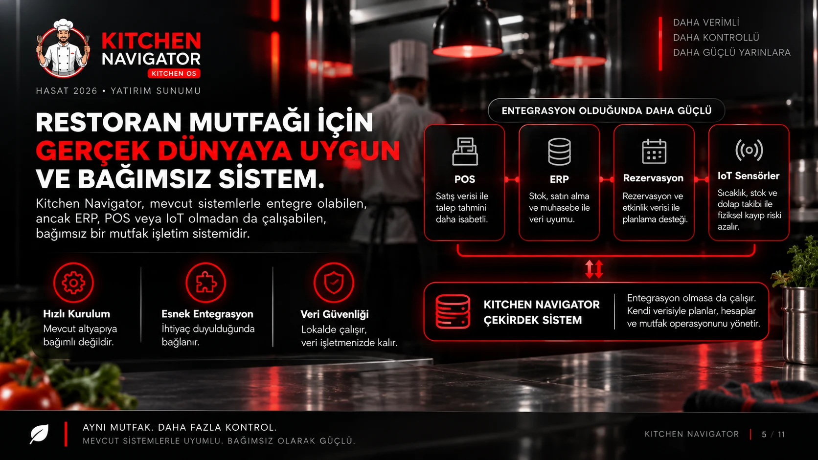 Kitchen Navigator entegrasyon bağımsız sistem